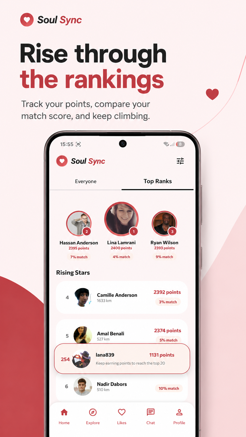 PetSync top rankings app screen
